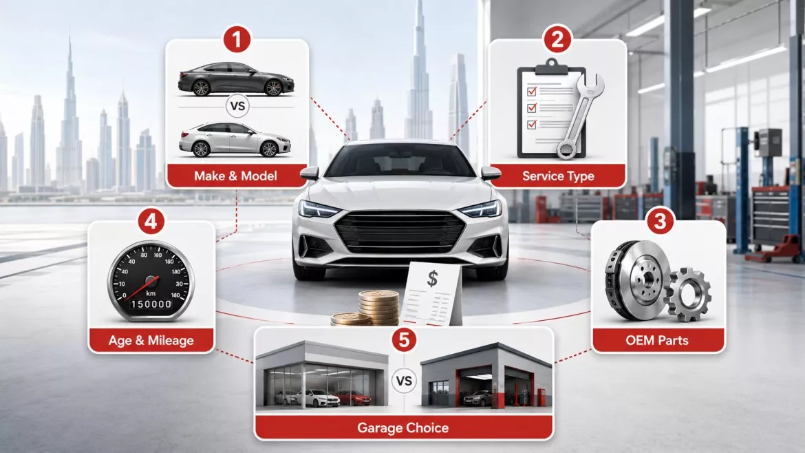 What Affects Car Service Costs in Dubai